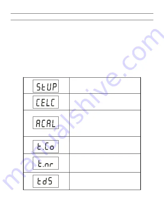 LaMotte 6 Series Manual Download Page 23