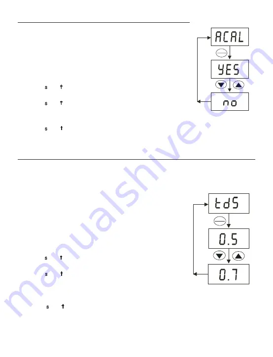 LaMotte 6 Series Manual Download Page 26