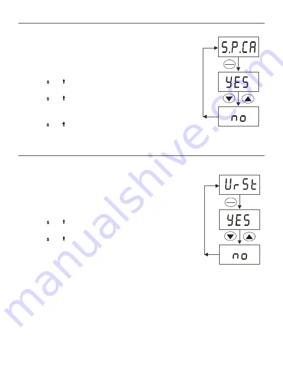 LaMotte 6 Series Manual Download Page 28