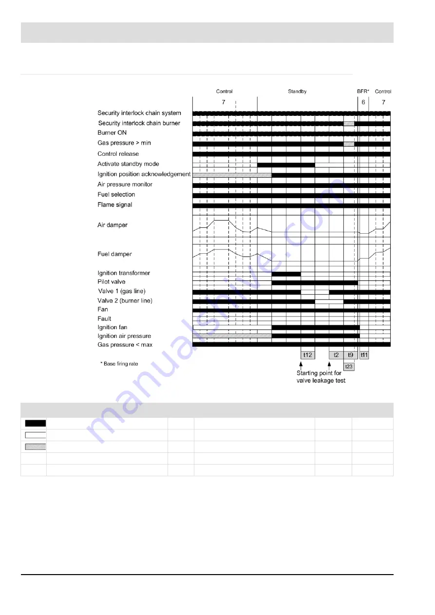 Lamtec CMS Скачать руководство пользователя страница 88