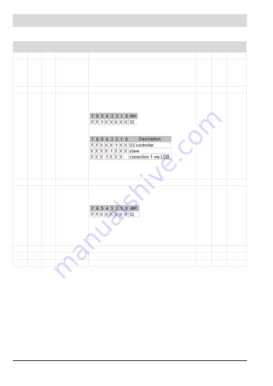 Lamtec ETAMATIC Manual Download Page 50