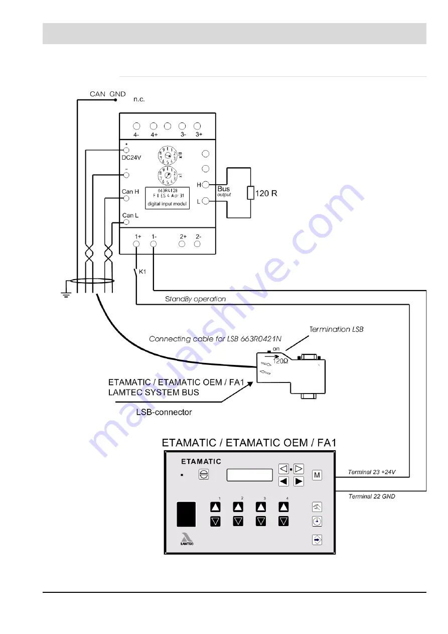 Lamtec ETAMATIC Manual Download Page 69