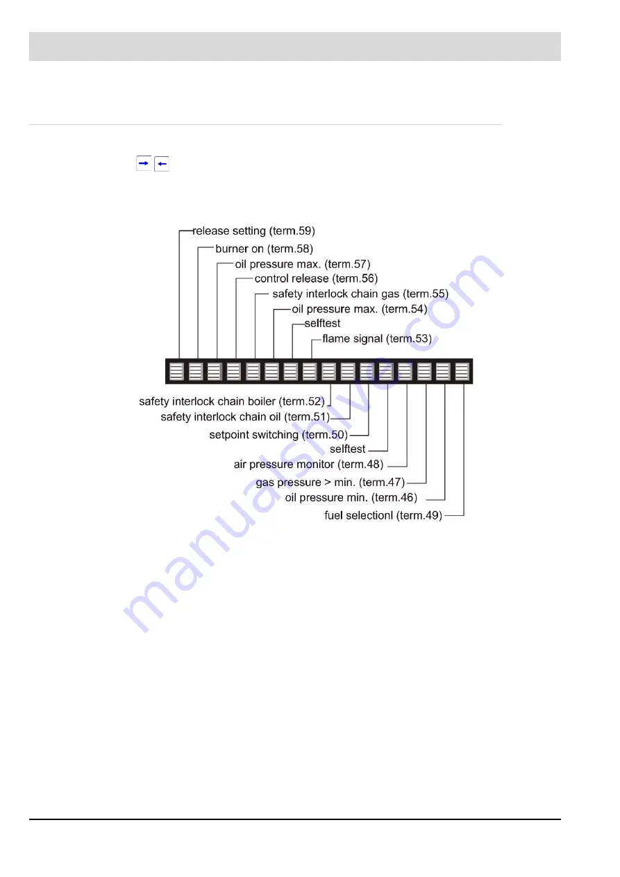 Lamtec ETAMATIC Manual Download Page 88