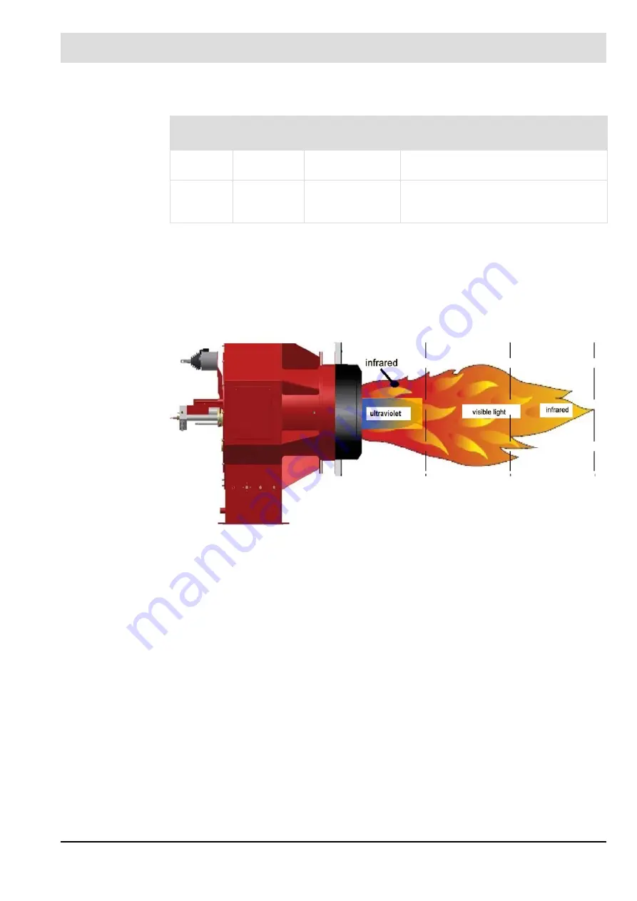 Lamtec F152 Скачать руководство пользователя страница 13