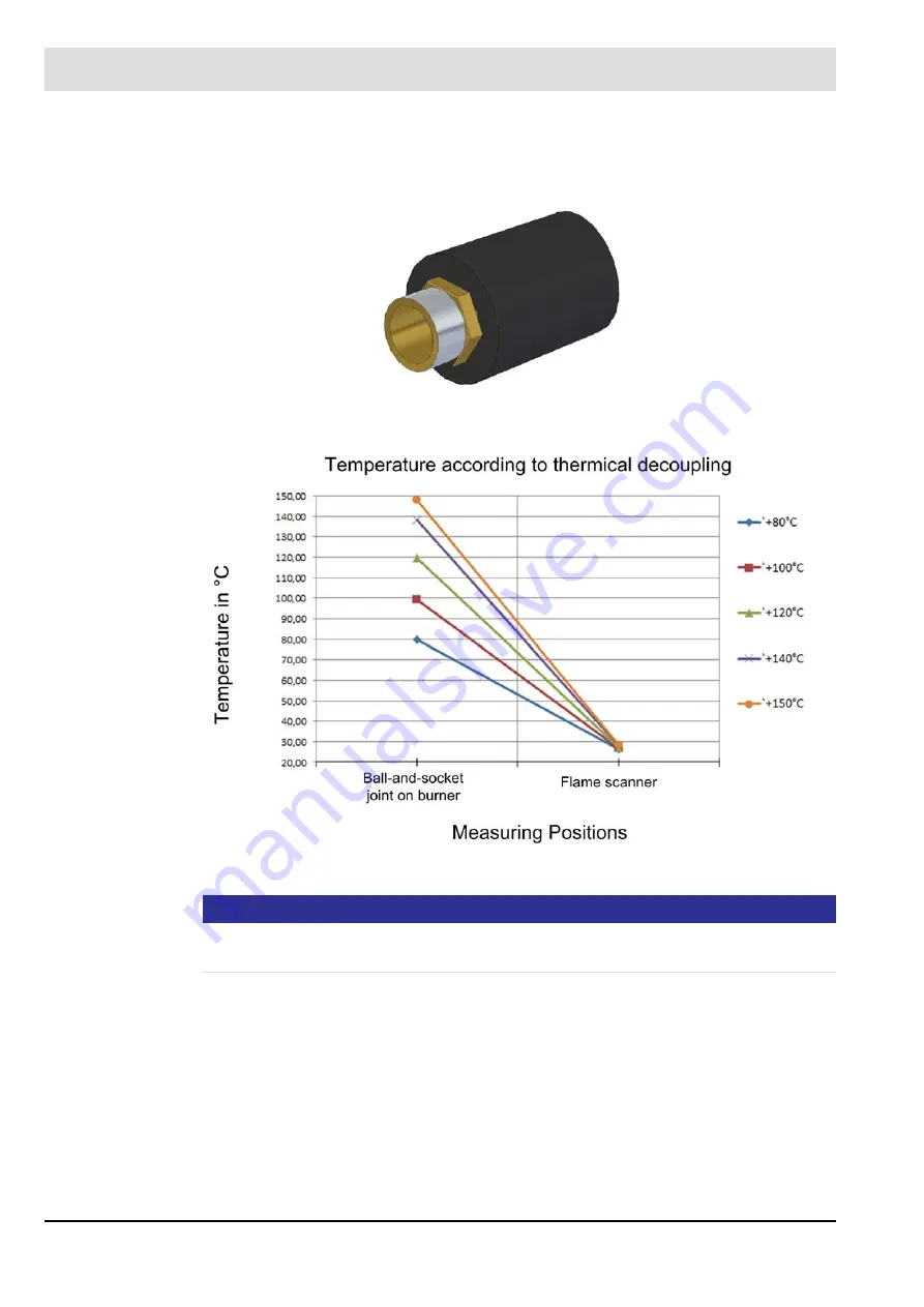 Lamtec F152 Manual Download Page 18