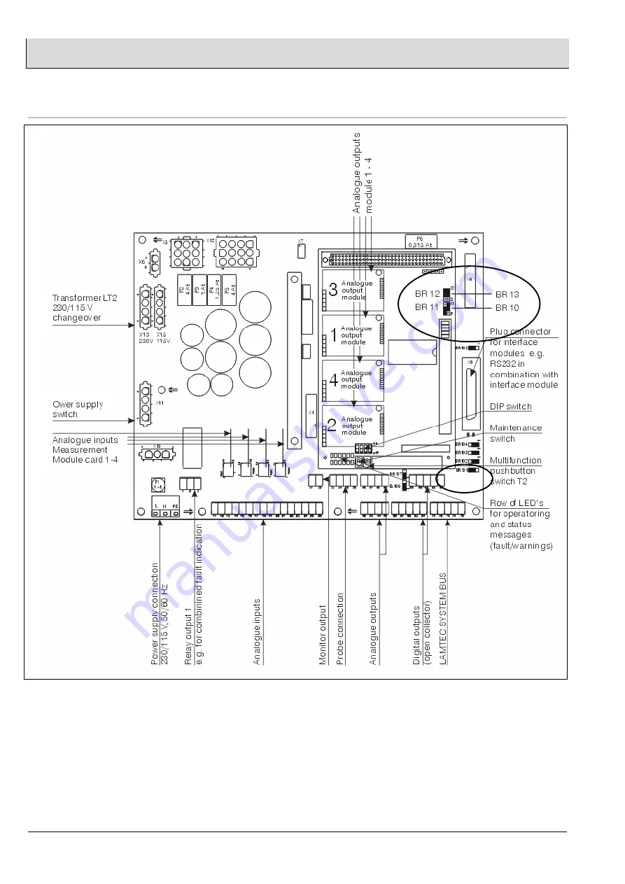 Lamtec LT2 Assembly And Commissioning Manual Download Page 98