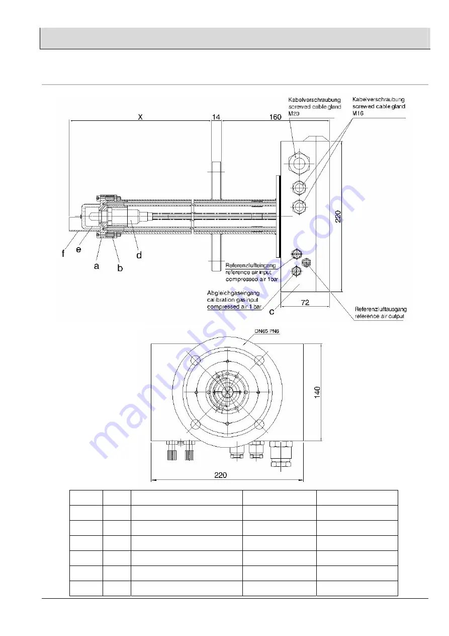 Lamtec LT2 Assembly And Commissioning Manual Download Page 99