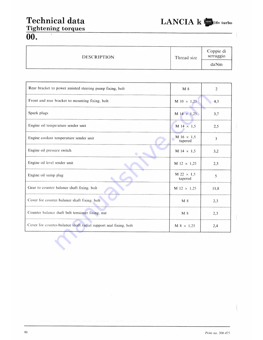 Lancia K Workshop Manual Download Page 126