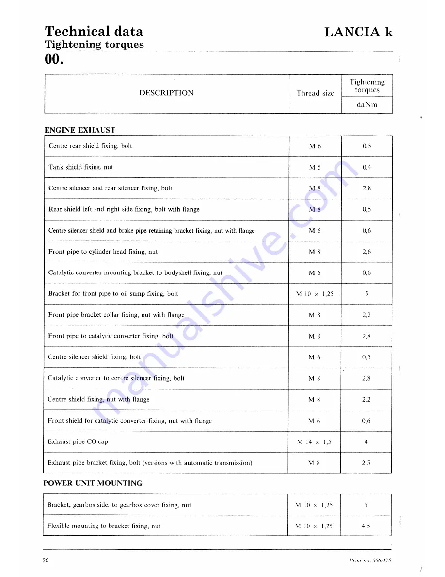 Lancia K Workshop Manual Download Page 132