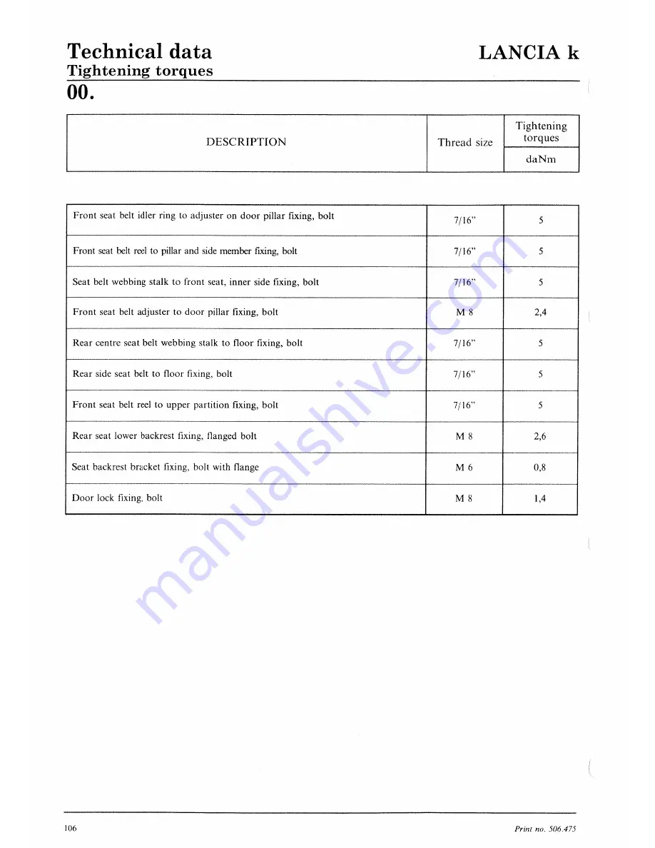 Lancia K Workshop Manual Download Page 142