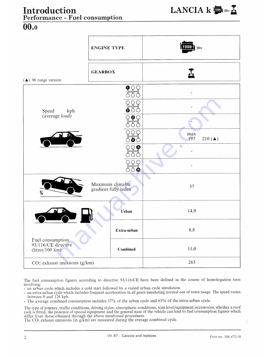 Lancia K Скачать руководство пользователя страница 148