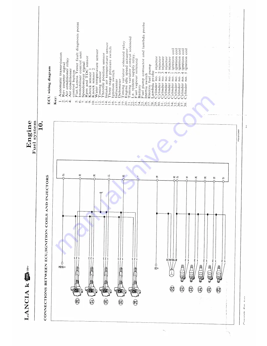 Lancia K Workshop Manual Download Page 195