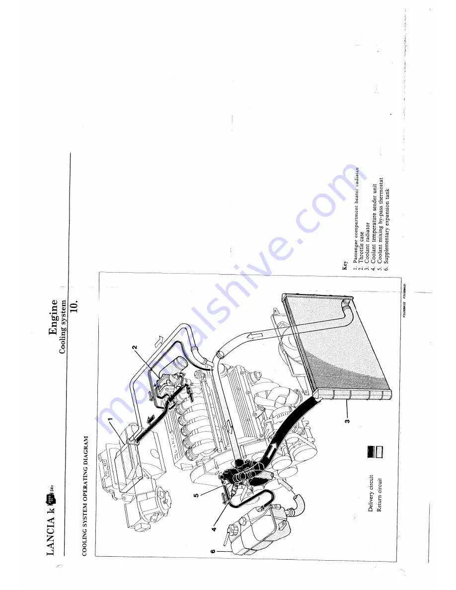 Lancia K Workshop Manual Download Page 385