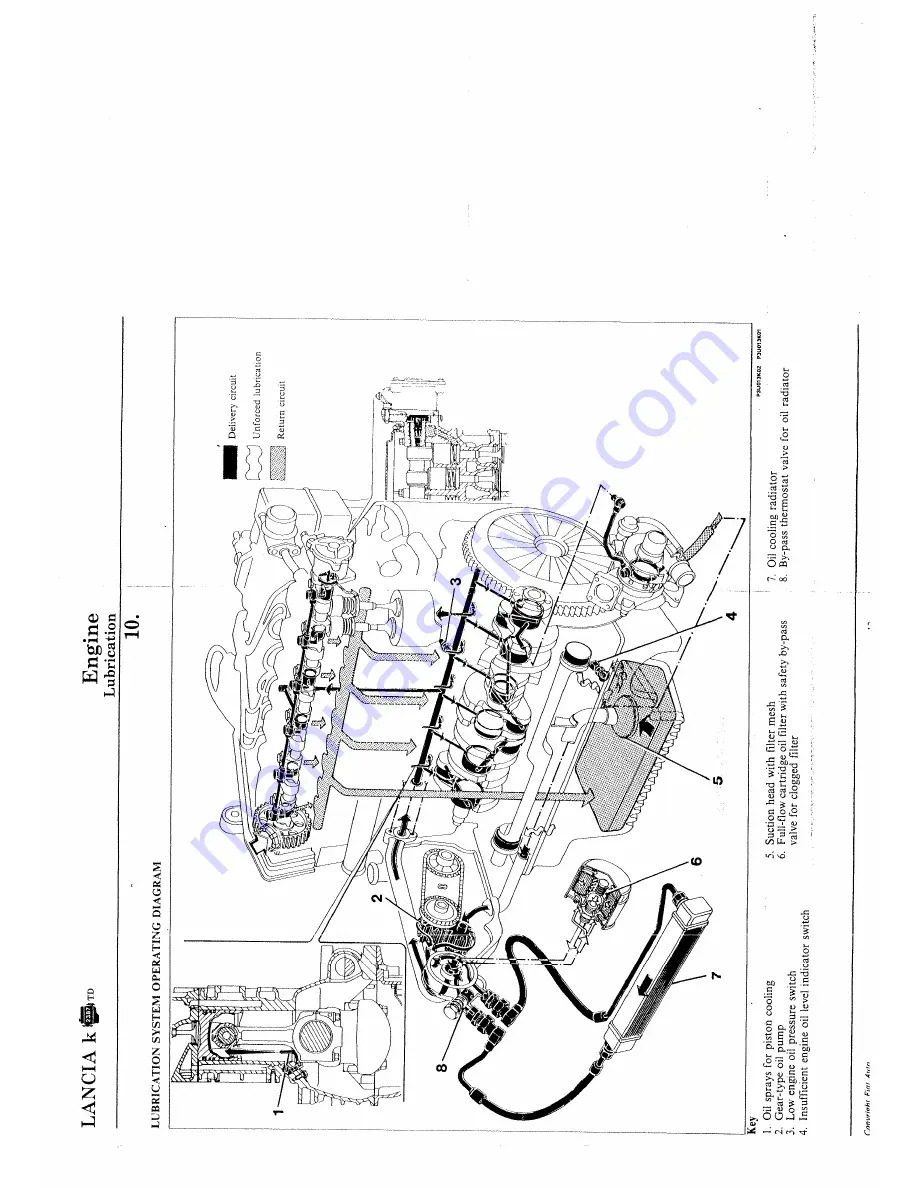 Lancia K Workshop Manual Download Page 389