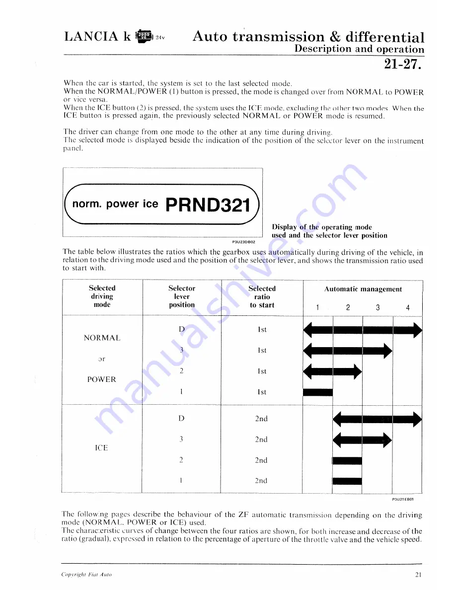 Lancia K Workshop Manual Download Page 555