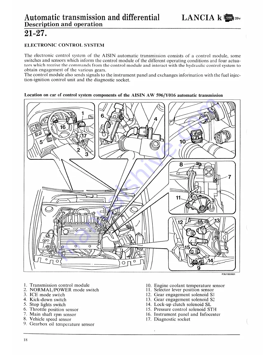 Lancia K Workshop Manual Download Page 600