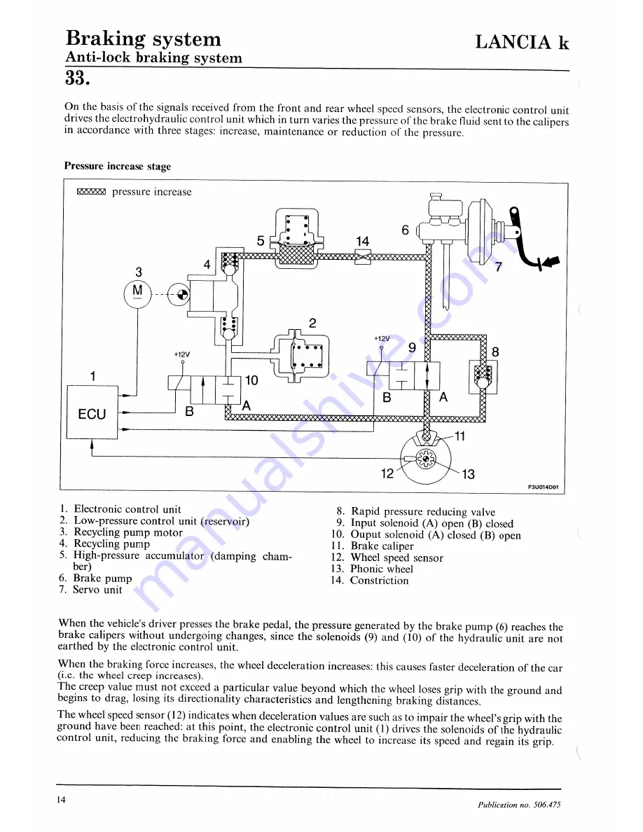 Lancia K Workshop Manual Download Page 666