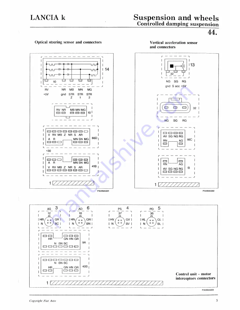 Lancia K Workshop Manual Download Page 777