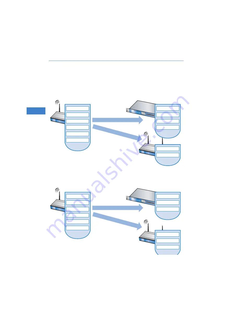 Lancom WLC-4006 User Manual Download Page 12