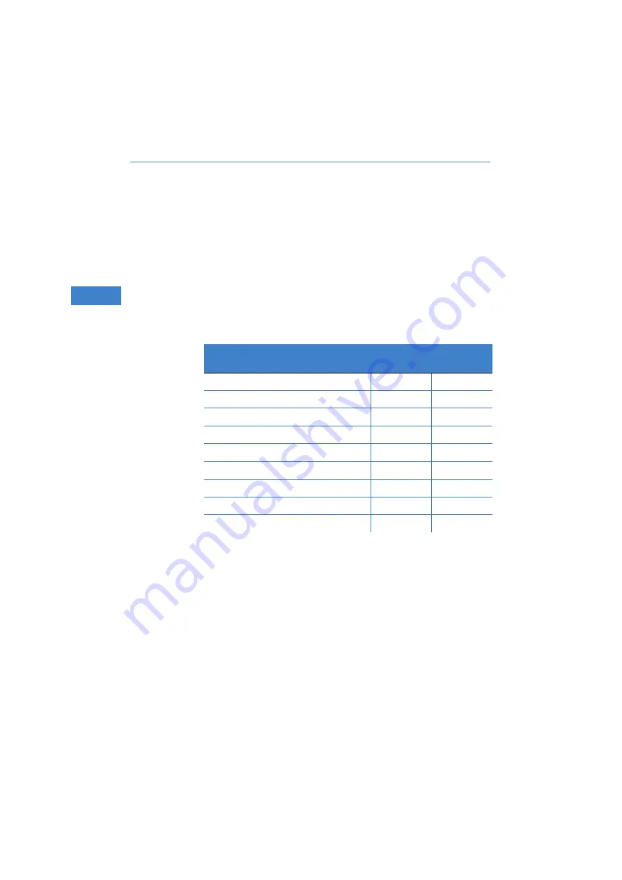 Lancom WLC-4006 User Manual Download Page 20