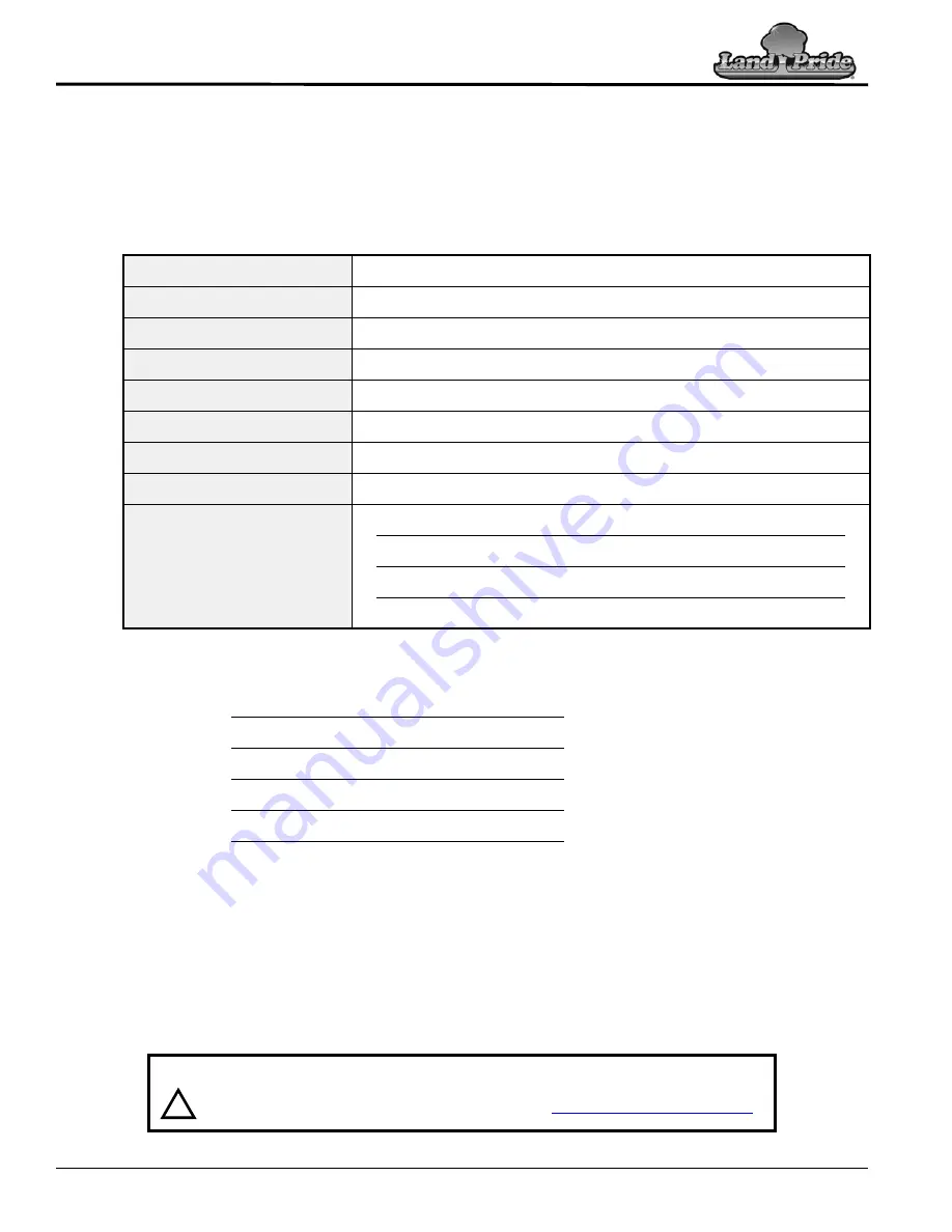 Land Pride RG1060 Operator'S Manual Download Page 2