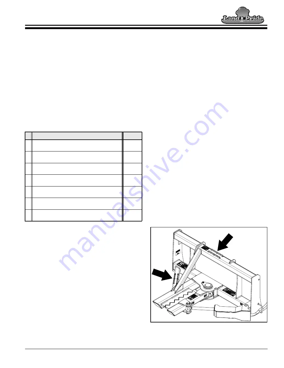 Land Pride STP15 Operator'S Manual Download Page 13