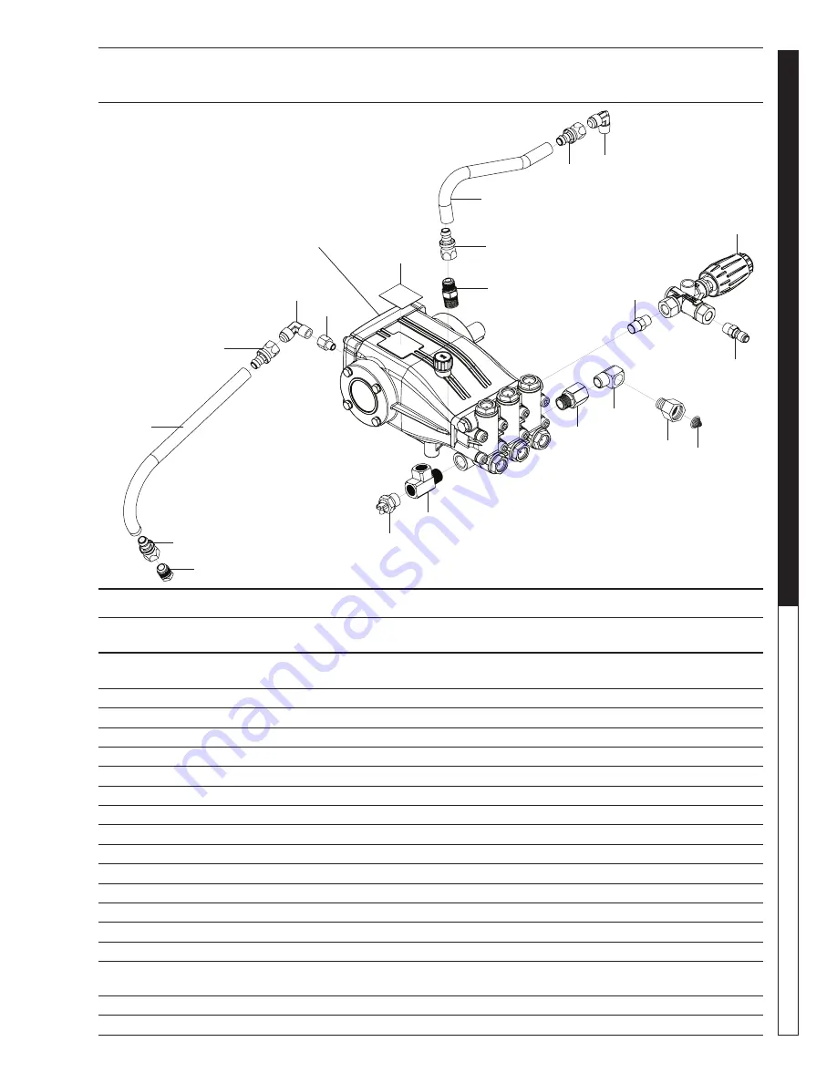 Landa HD 5/30 G Operator'S Manual Download Page 95