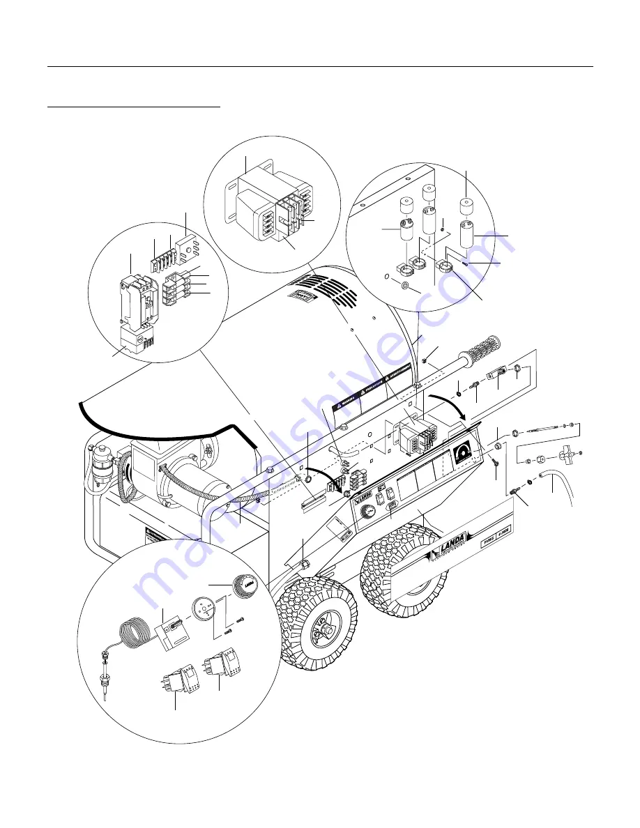 Landa Platinum Series Operator'S Manual Download Page 16