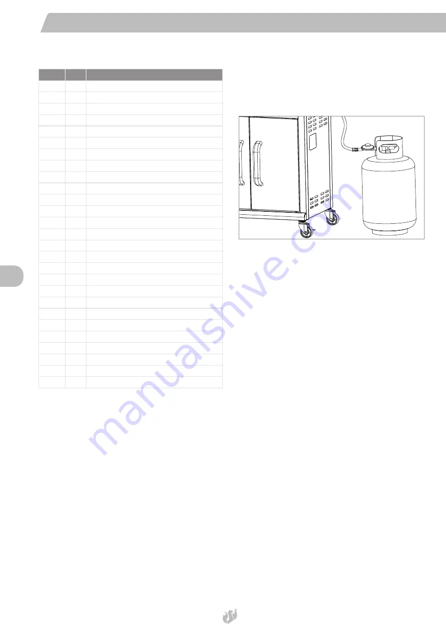 Landmann FRYTON 4.1 cooK Assembly Instructions Manual Download Page 24