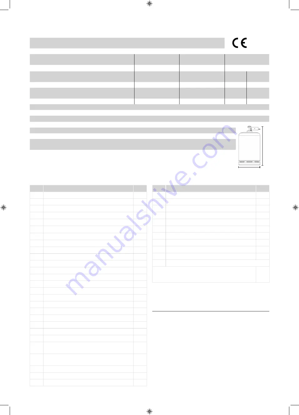 Landmann Gas BBQ 2.0 Manual Download Page 2