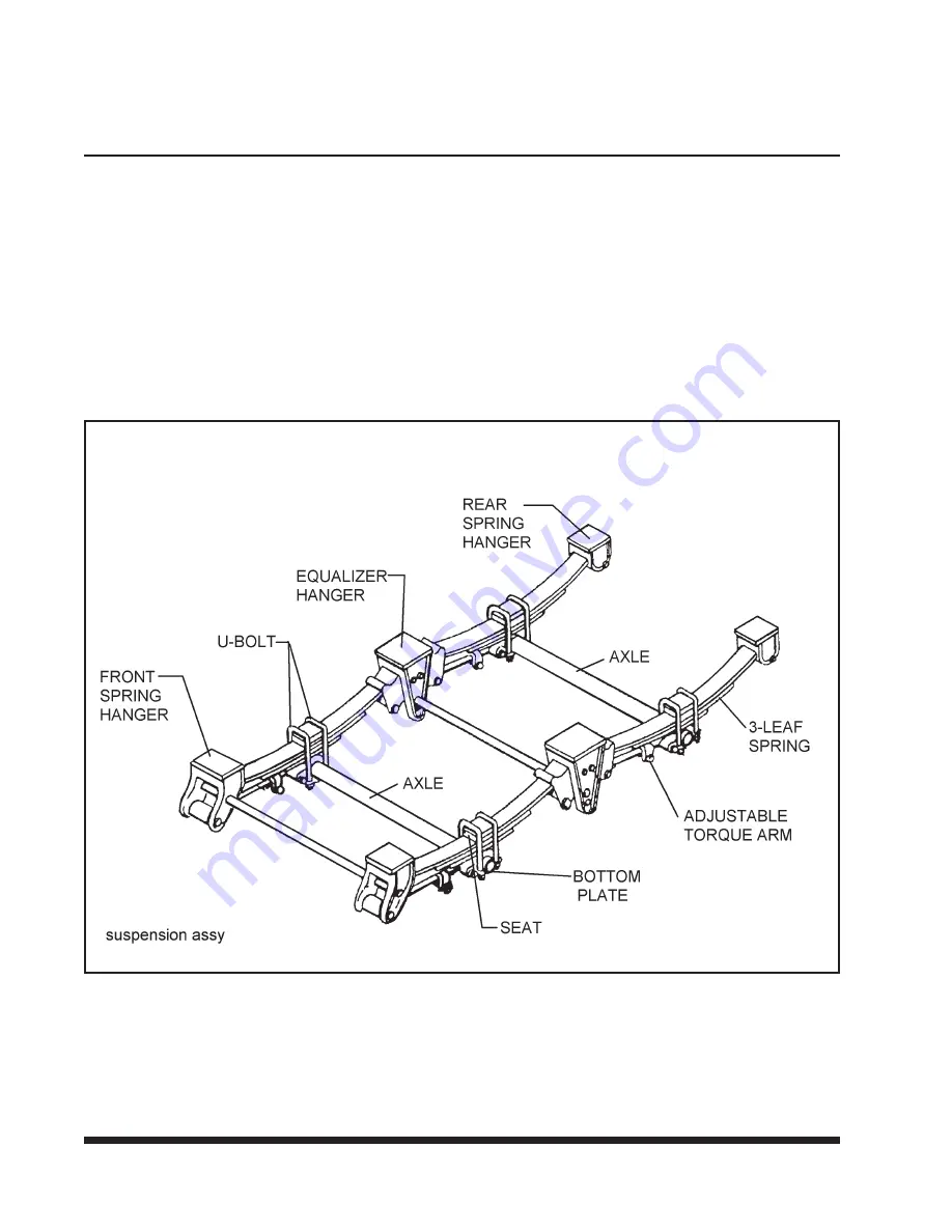 Landoll 325C Operator'S Manual Download Page 50