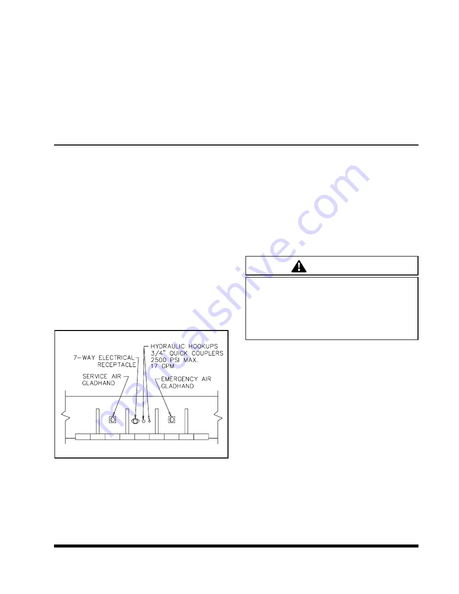 Landoll 600A Series Operator'S Manual Download Page 15