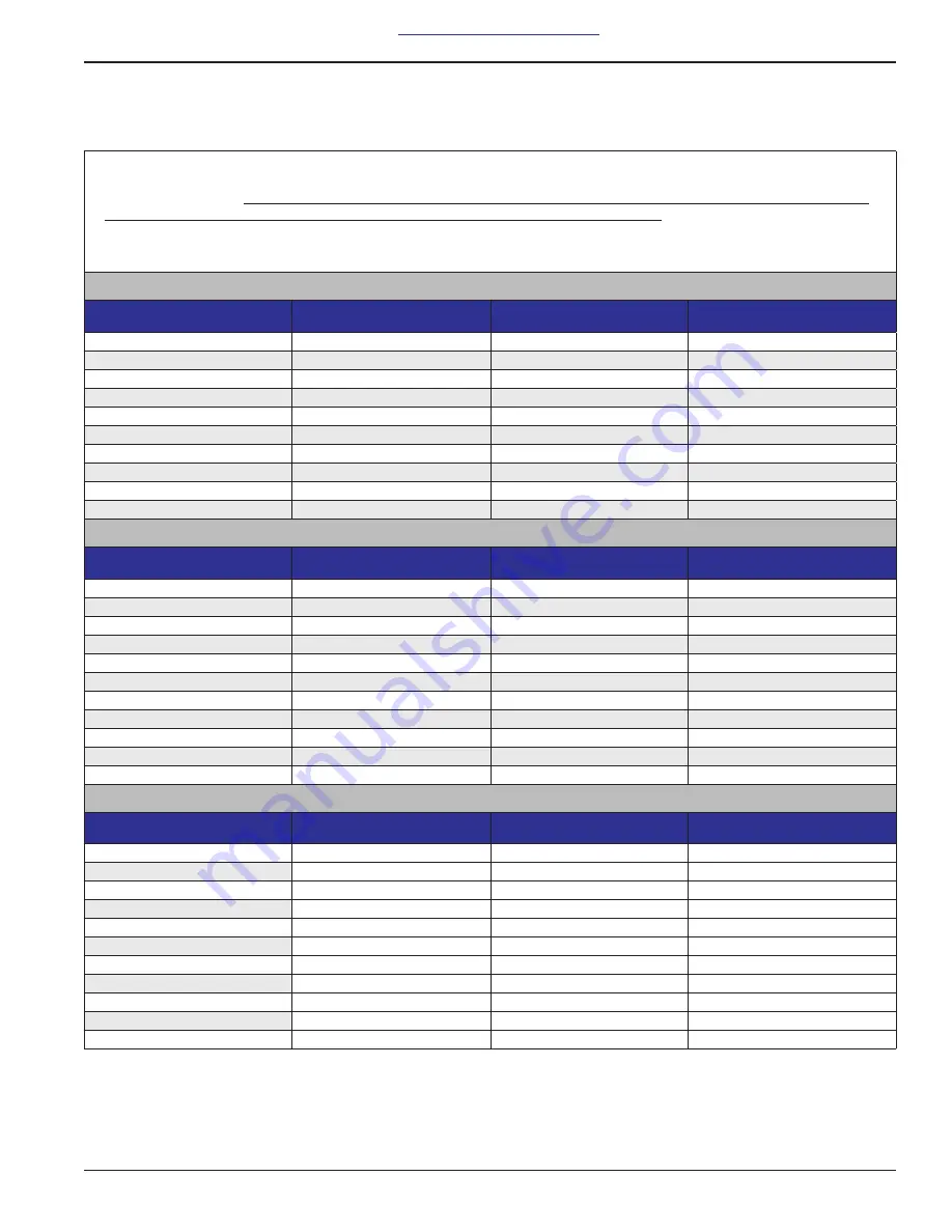 Landoll 7833 Operator'S Manual Download Page 11