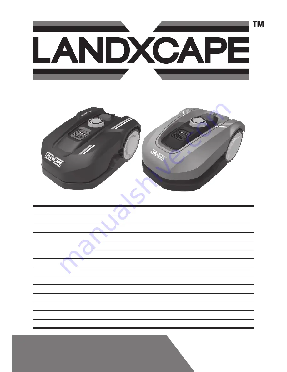 Landxcape LX790 Owner'S Manual Download Page 1