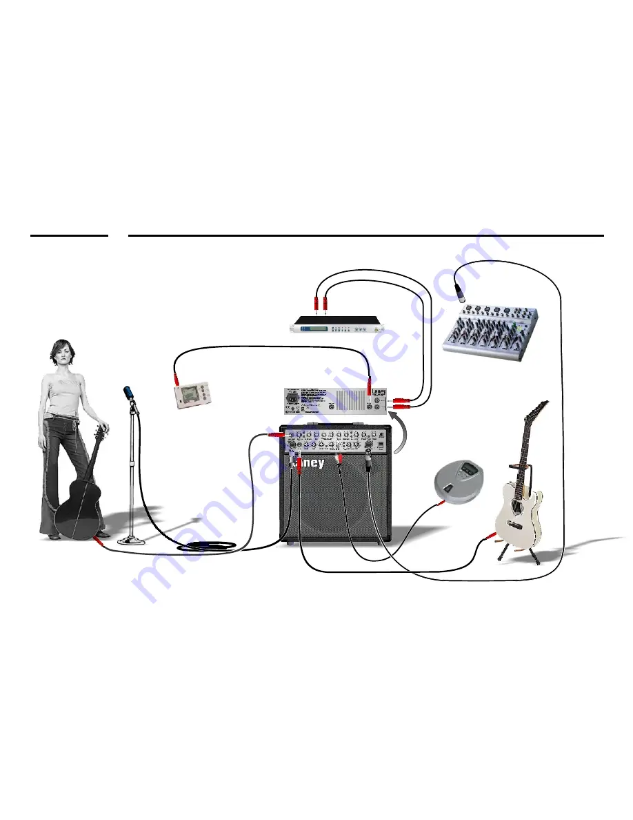 Laney A1 User Manual Download Page 13