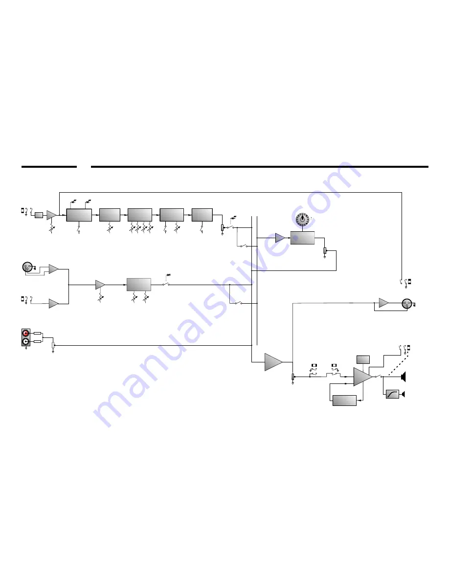 Laney A1 User Manual Download Page 14