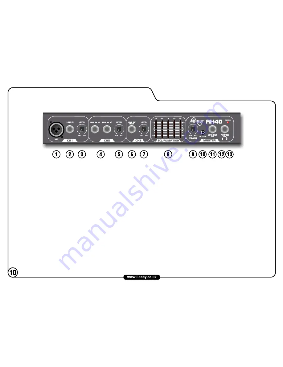 Laney AudioHub AH40 Operating Instructions Manual Download Page 10