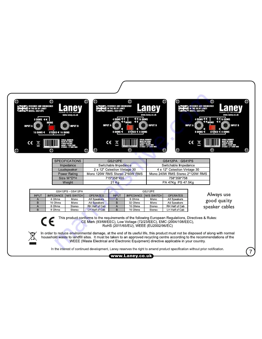 Laney GS412PA Скачать руководство пользователя страница 7