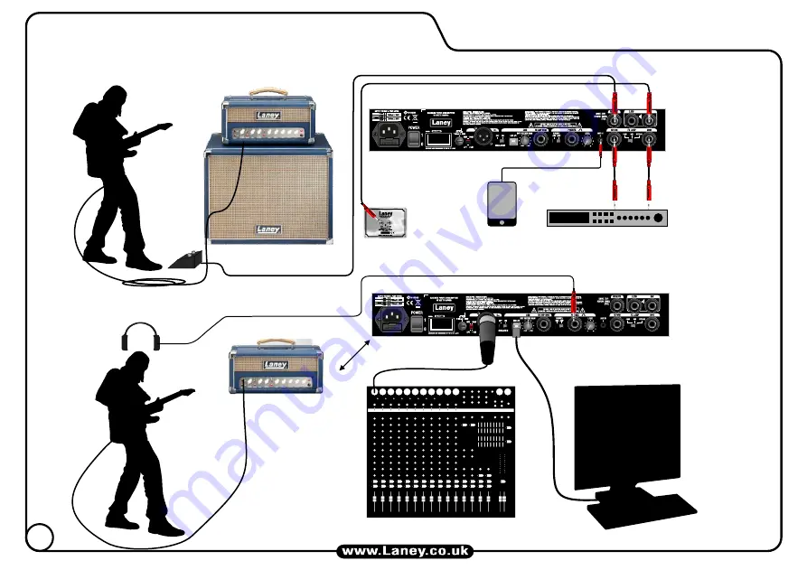 Laney Lionheart L5-Studio Скачать руководство пользователя страница 14