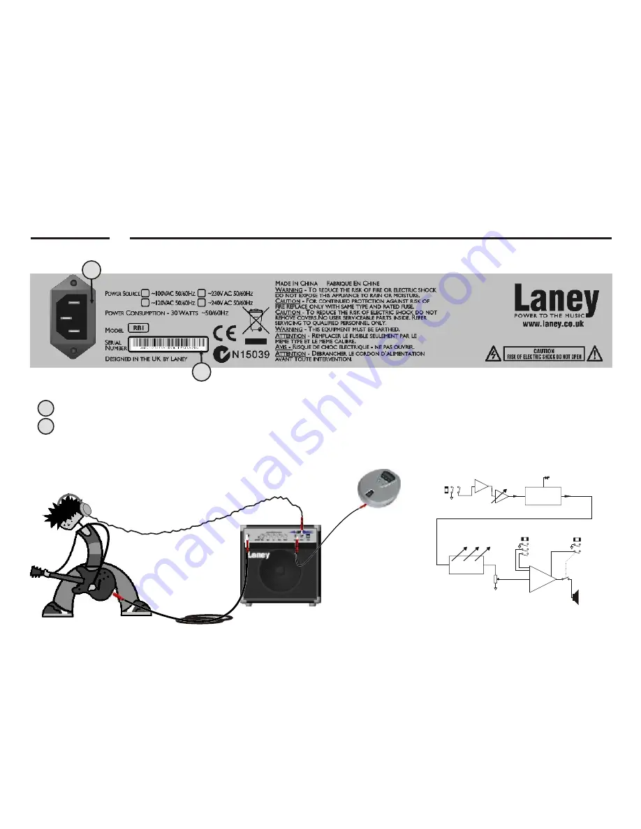 Laney Richer Bass RB1 User Manual Download Page 7