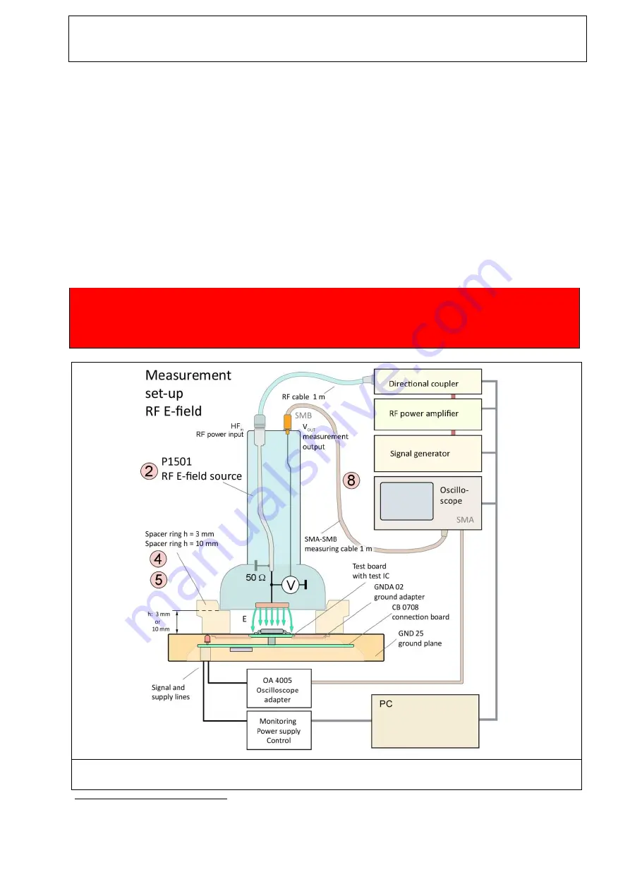 LANGER EMV-Technik P1401 User Manual Download Page 5