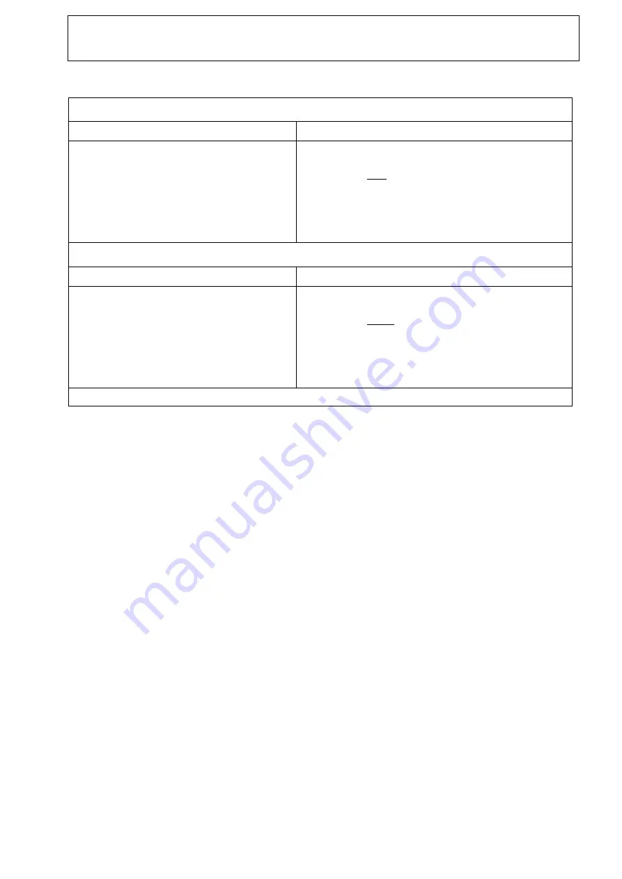 LANGER EMV-Technik P1401 User Manual Download Page 23