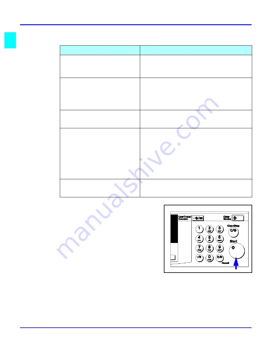 Lanier 5515 Operator'S Manual Download Page 12