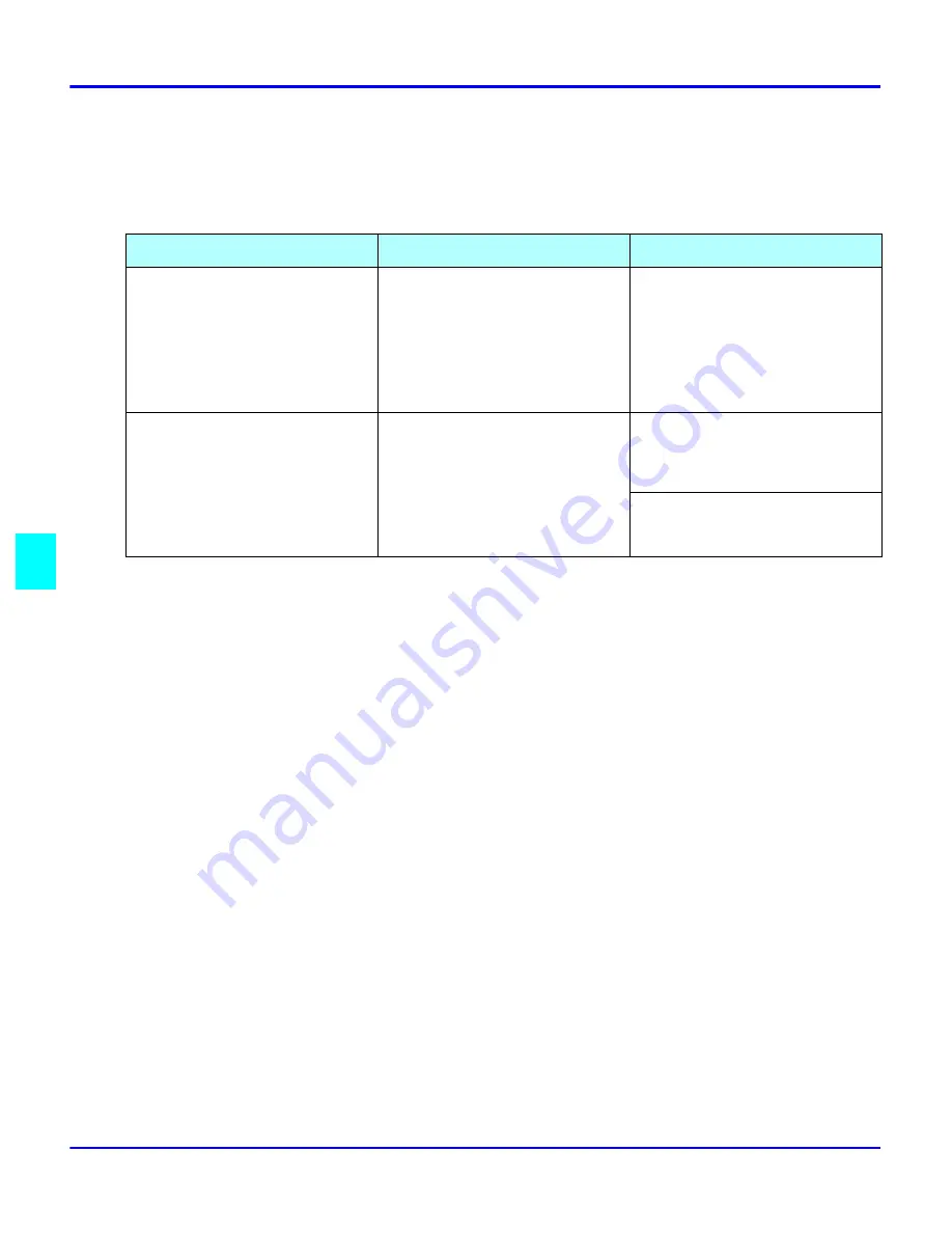 Lanier 5515 Operator'S Manual Download Page 70