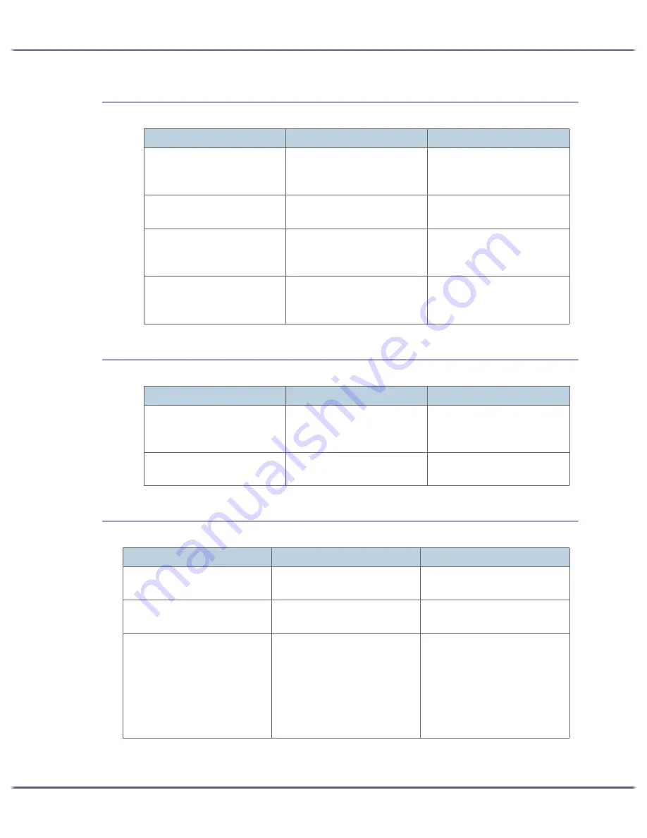 Lanier GX3050 User Manual Download Page 223