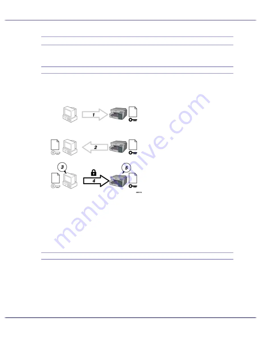 Lanier GX3050 User Manual Download Page 247