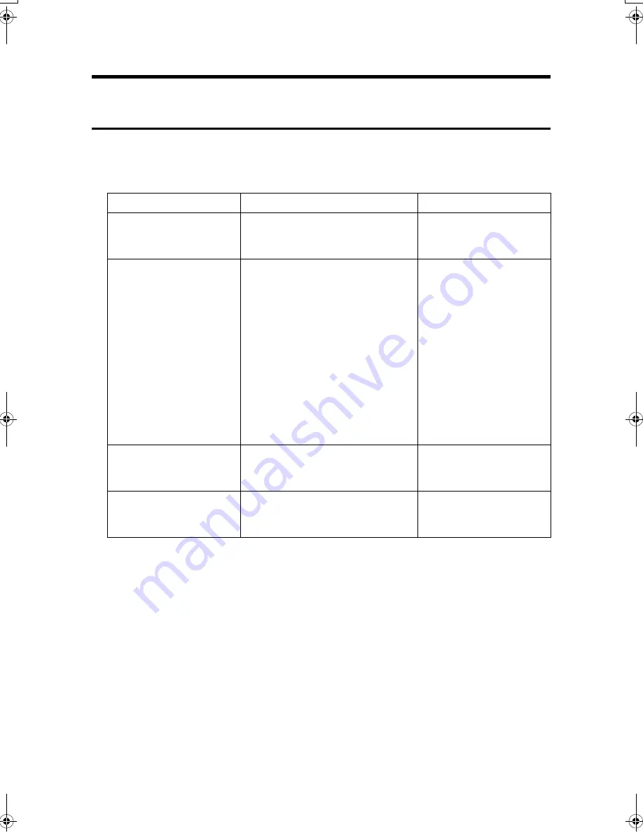 Lanier GX3050 User Manual Download Page 261