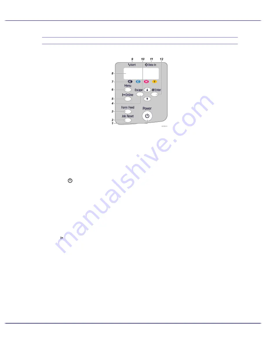 Lanier GX5050 User Manual Download Page 23