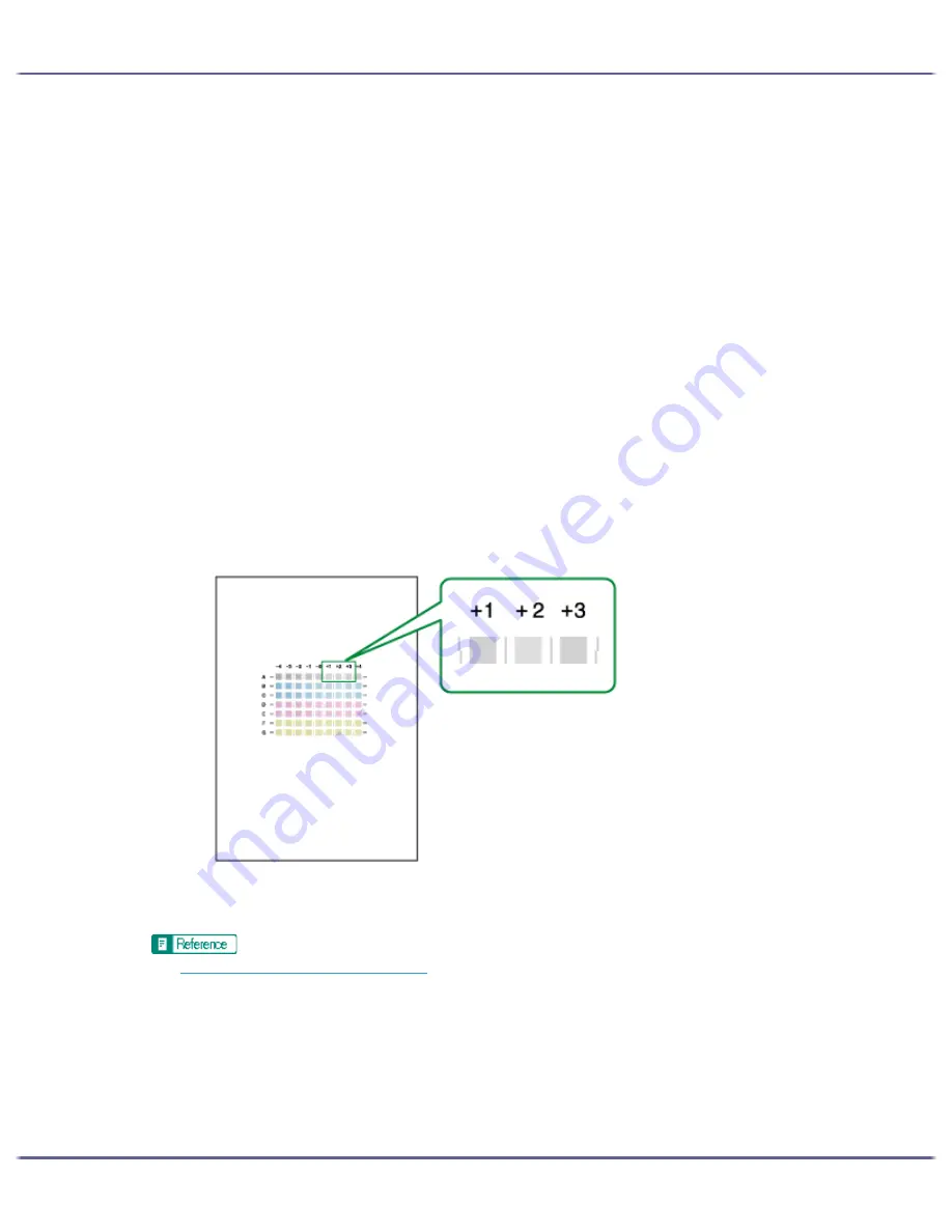 Lanier GX5050 User Manual Download Page 84