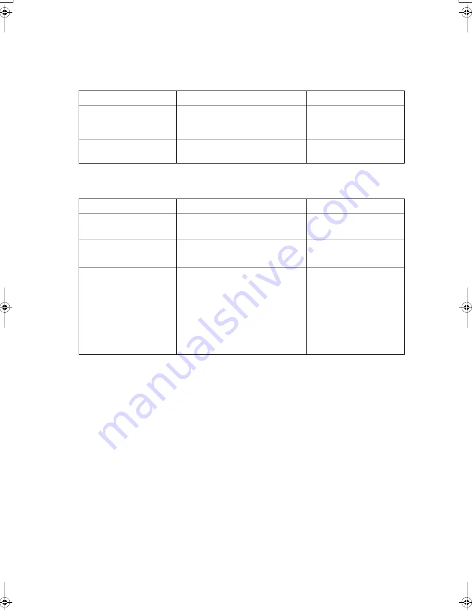 Lanier GX5050 User Manual Download Page 276